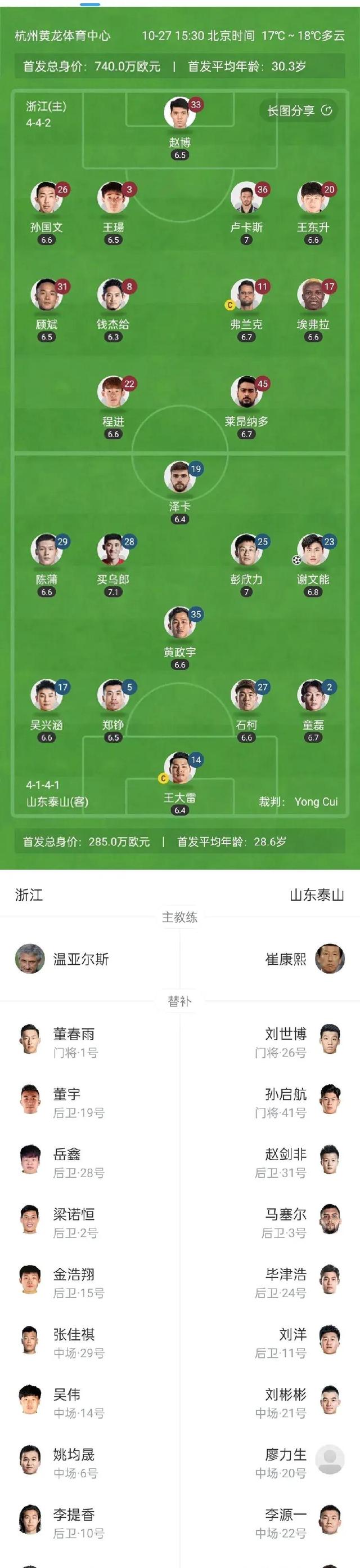 开云体育登录-包含冲刺阶段山东泰山调整名单以备意甲，防线松动环节打磨，信心回归，年轻球员得到机会的词条