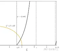 V?t鞣?]?p?I挄=^